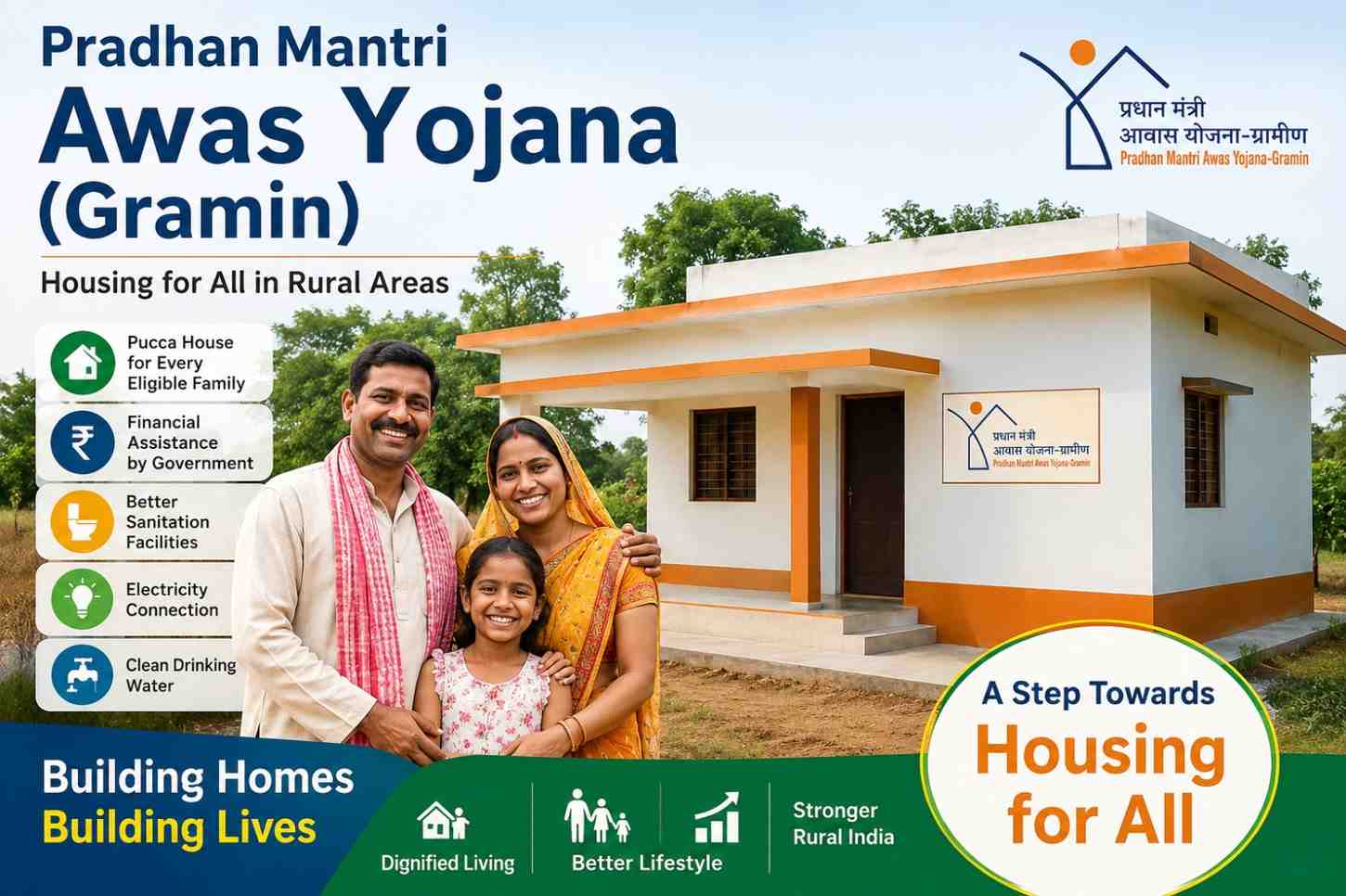 Pradhan Mantri Awas Yojana (Gramin): Over 6.18 Lakh New Permanent Houses Approved.