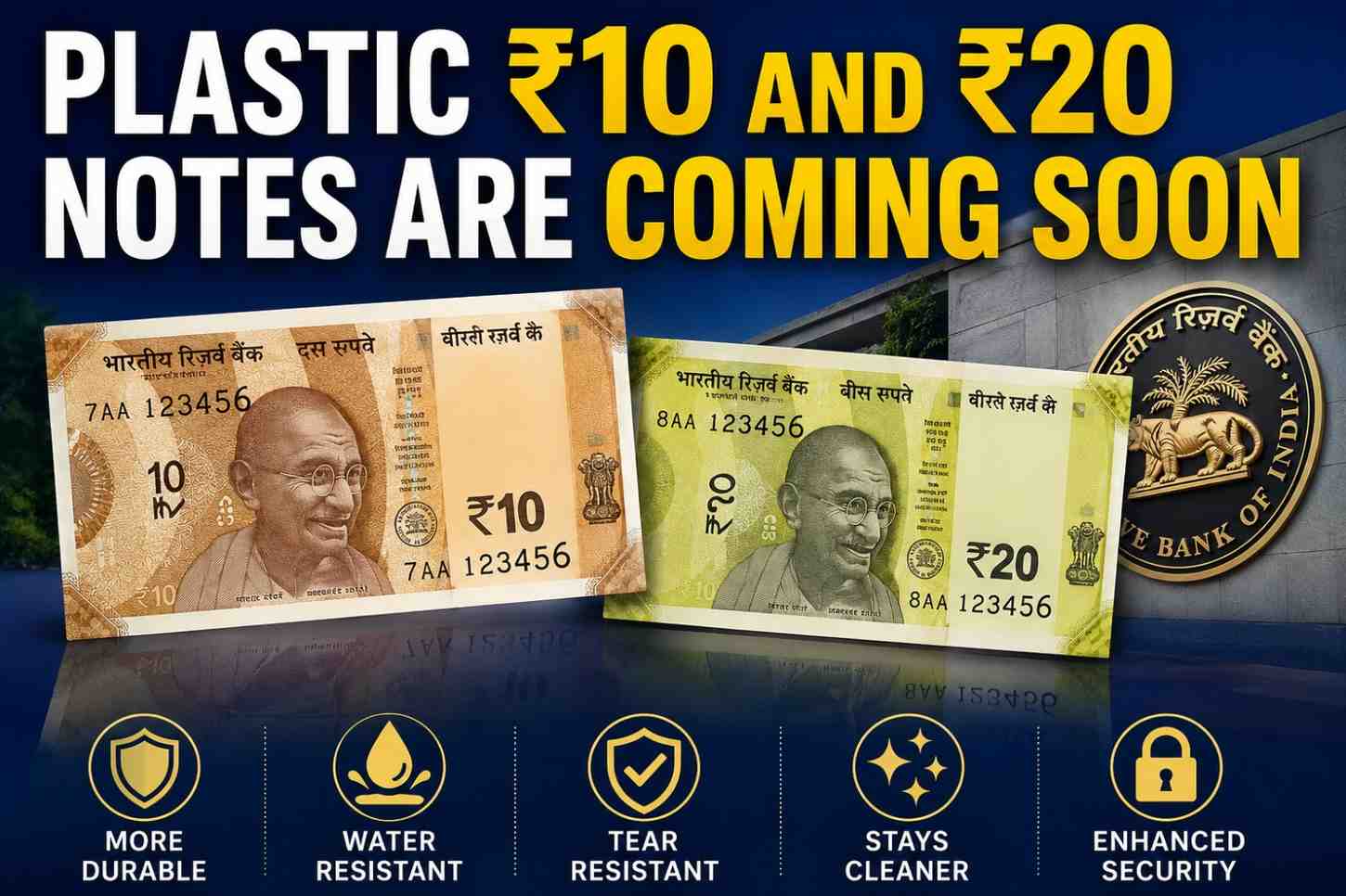 Plastic ₹10 and ₹20 Notes Are Coming Soon: RBI’s Rollout Plan Is Ready