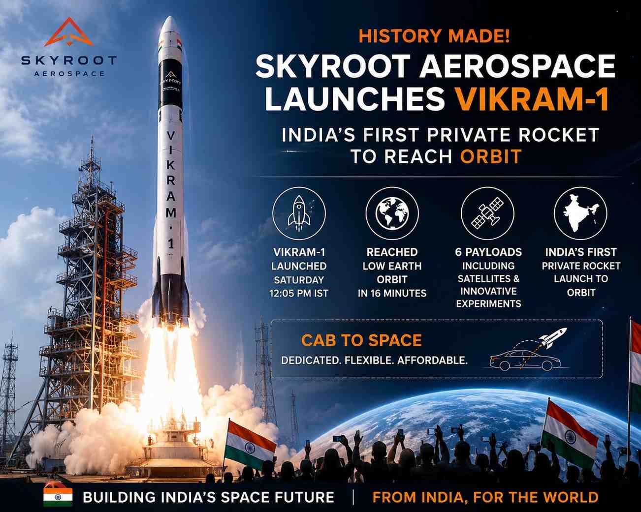 India’s Space Ambitions Soar as Diamond-Carrying ‘Cab to Orbit’ Rocket Lifts Off