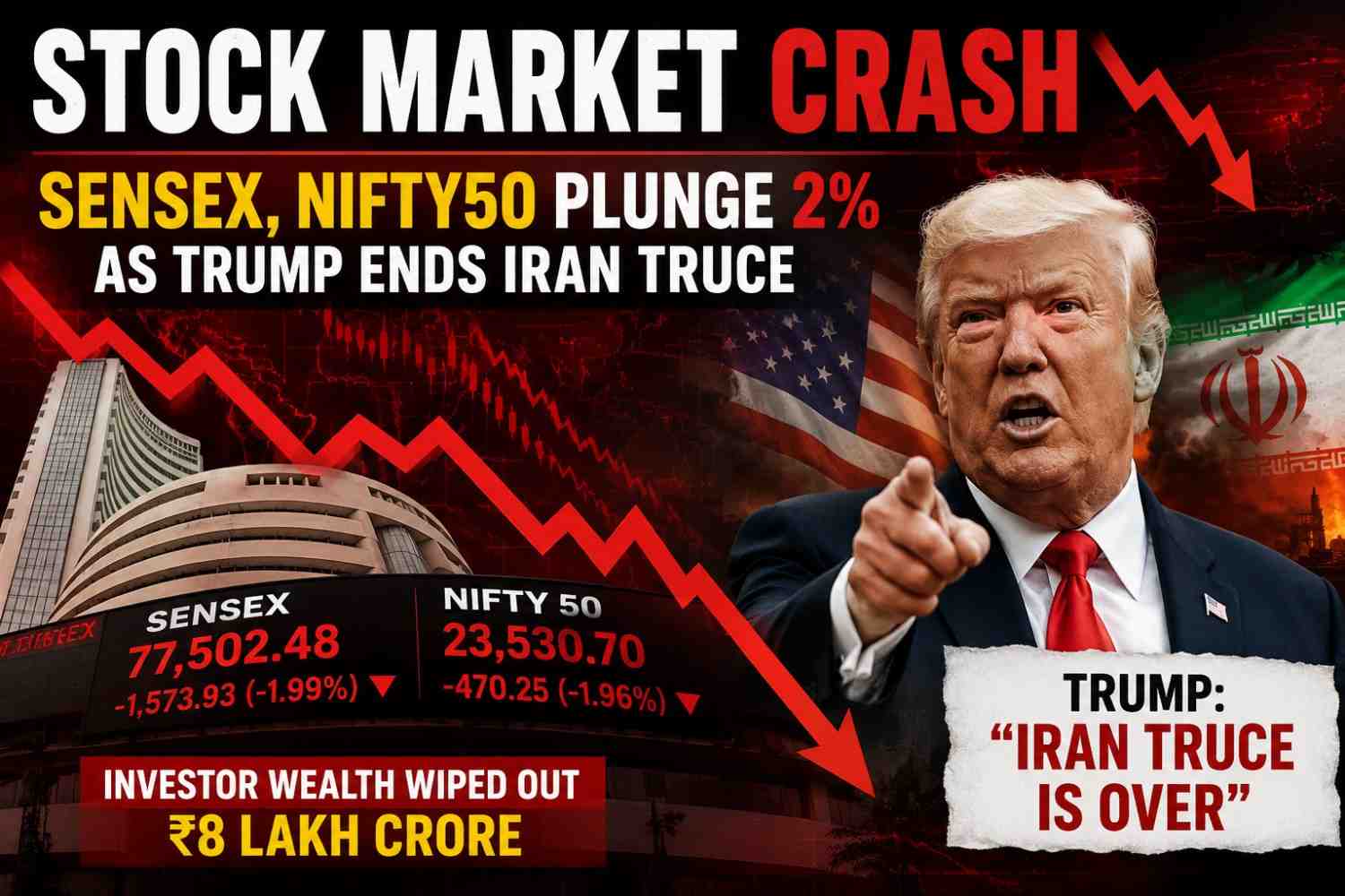 Stock Market Crash: Sensex, Nifty50 Plunge 2% as Trump Ends Iran Truce; Top Reasons Behind Dalal Street Bloodbath