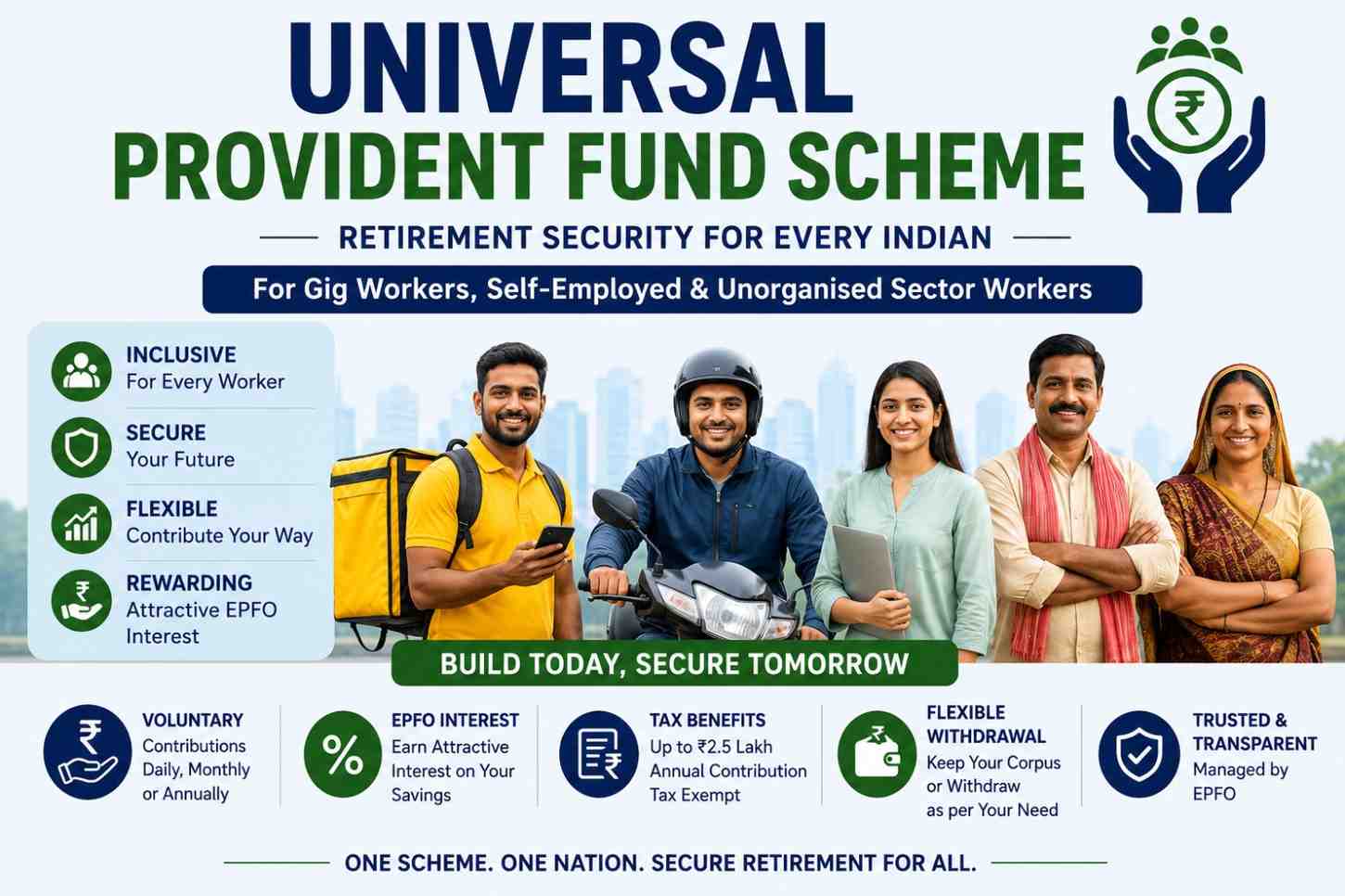 Universal Provident Fund Scheme Explained: How PF for Gig Workers & the Self-Employed Could Work and Why It Could Be a Game-Changer