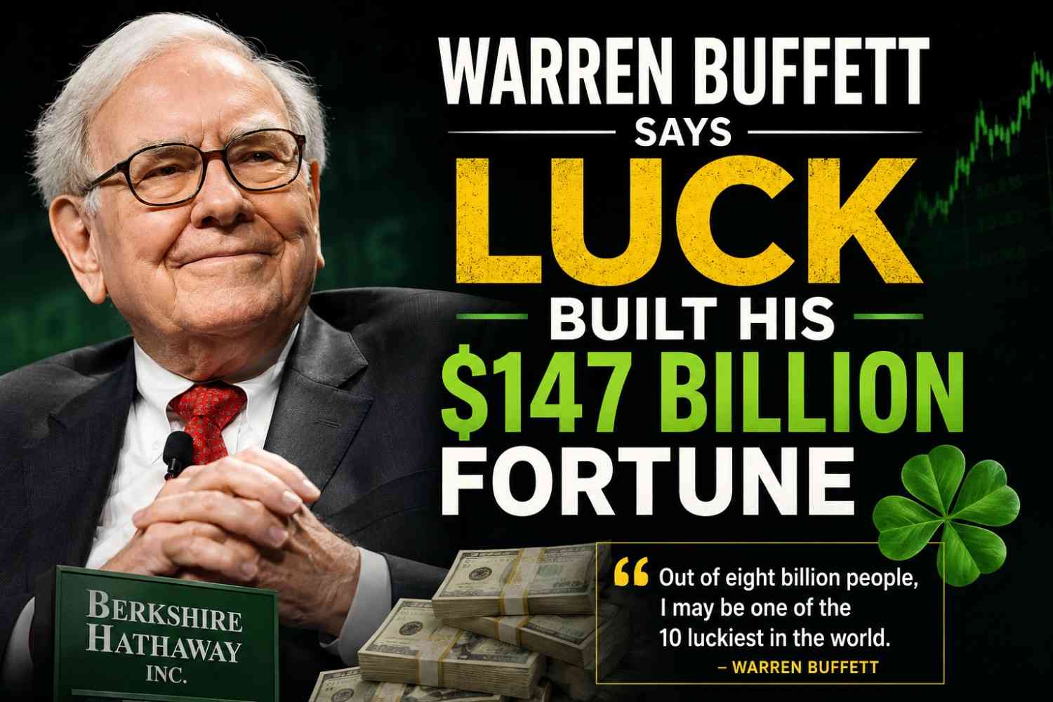 Warren Buffett Says Luck Built His $147 Billion Fortune: ‘If My Father Had Been a Plumber, I Would Not Have’