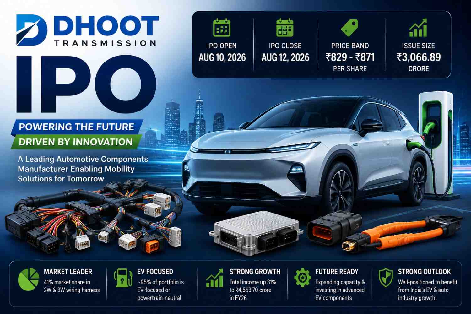 Dhoot Transmission IPO: 30% Listing Gain Could Be on the Cards as EV Business Expands — Should You Bid?