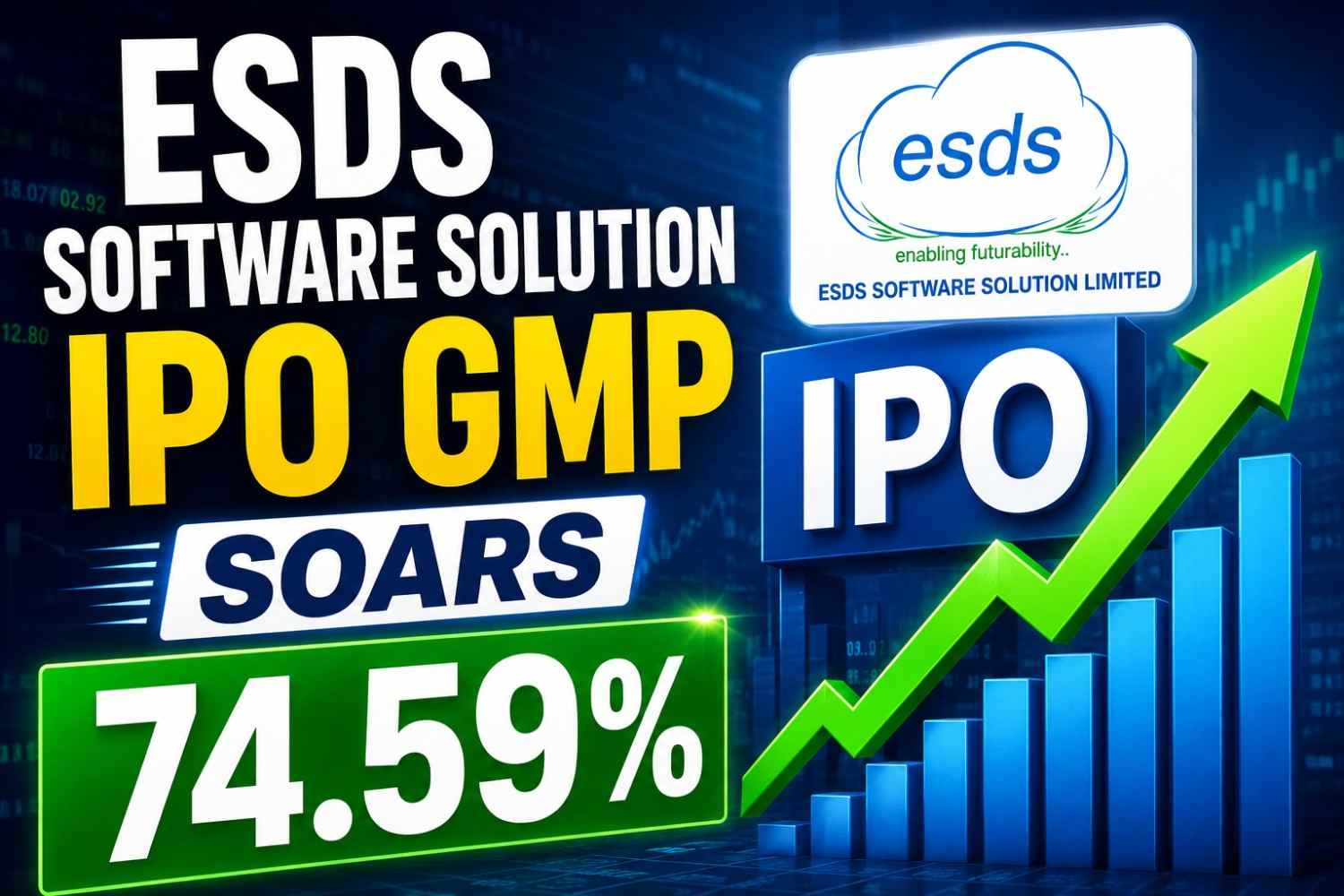 ESDS Software Solution IPO GMP Soars 74.59%