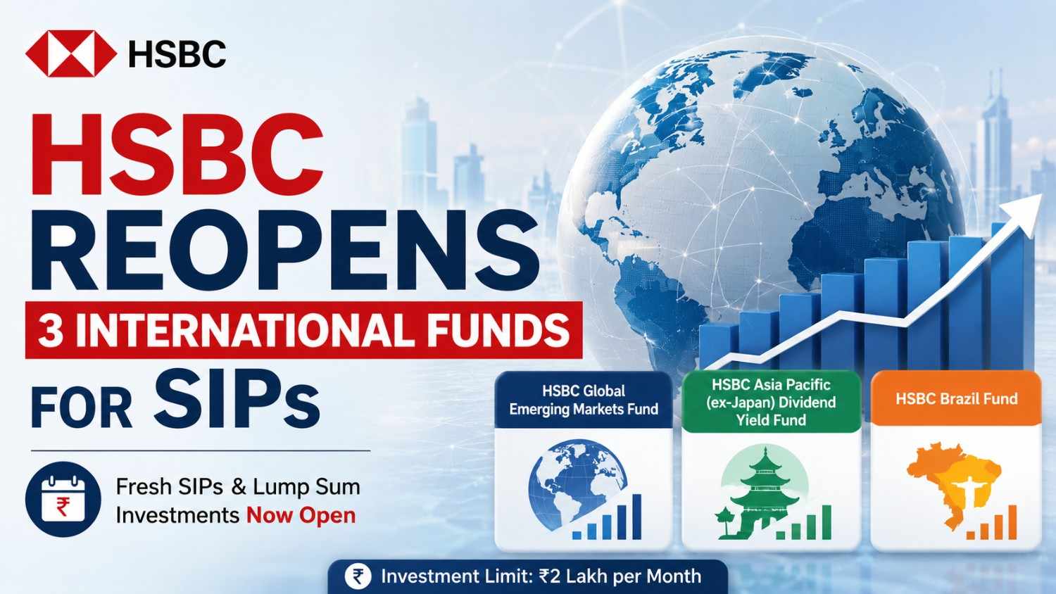 HSBC Reopens 3 International Funds for SIPs: Should You Invest?