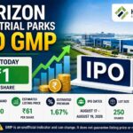 Horizon Industrial Parks IPO GMP
