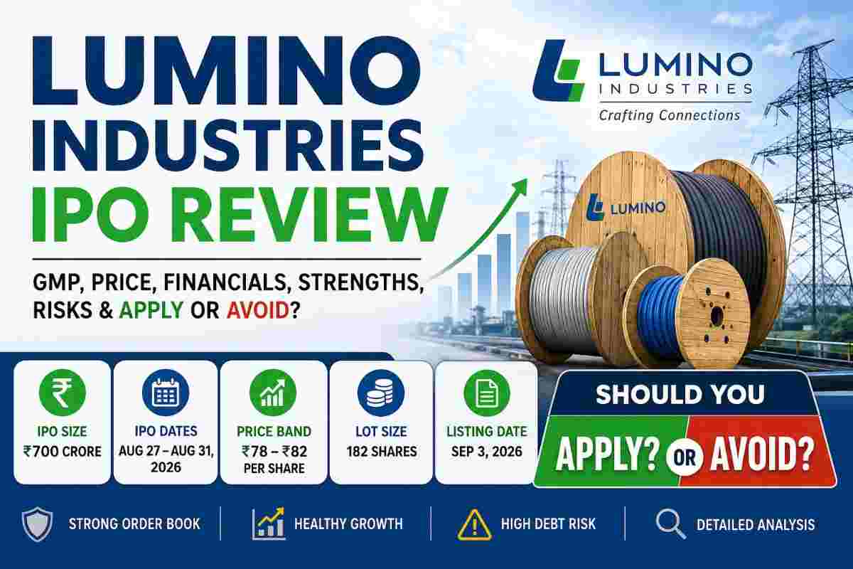 Lumino Industries IPO Review: GMP, Price Band, Dates & Apply or Avoid?