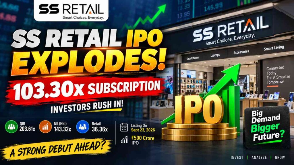 SS Retail IPO Explodes: 103x Subscription as Investors Rush In! 3 SS Retail IPO Explodes