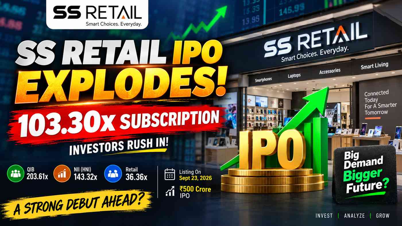 SS Retail IPO Explodes: 103x Subscription as Investors Rush In!