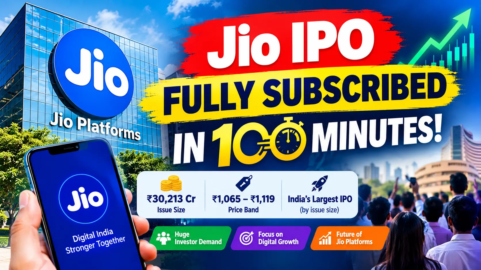 Jio IPO Fully Subscribed in 100 Minutes: Key Details