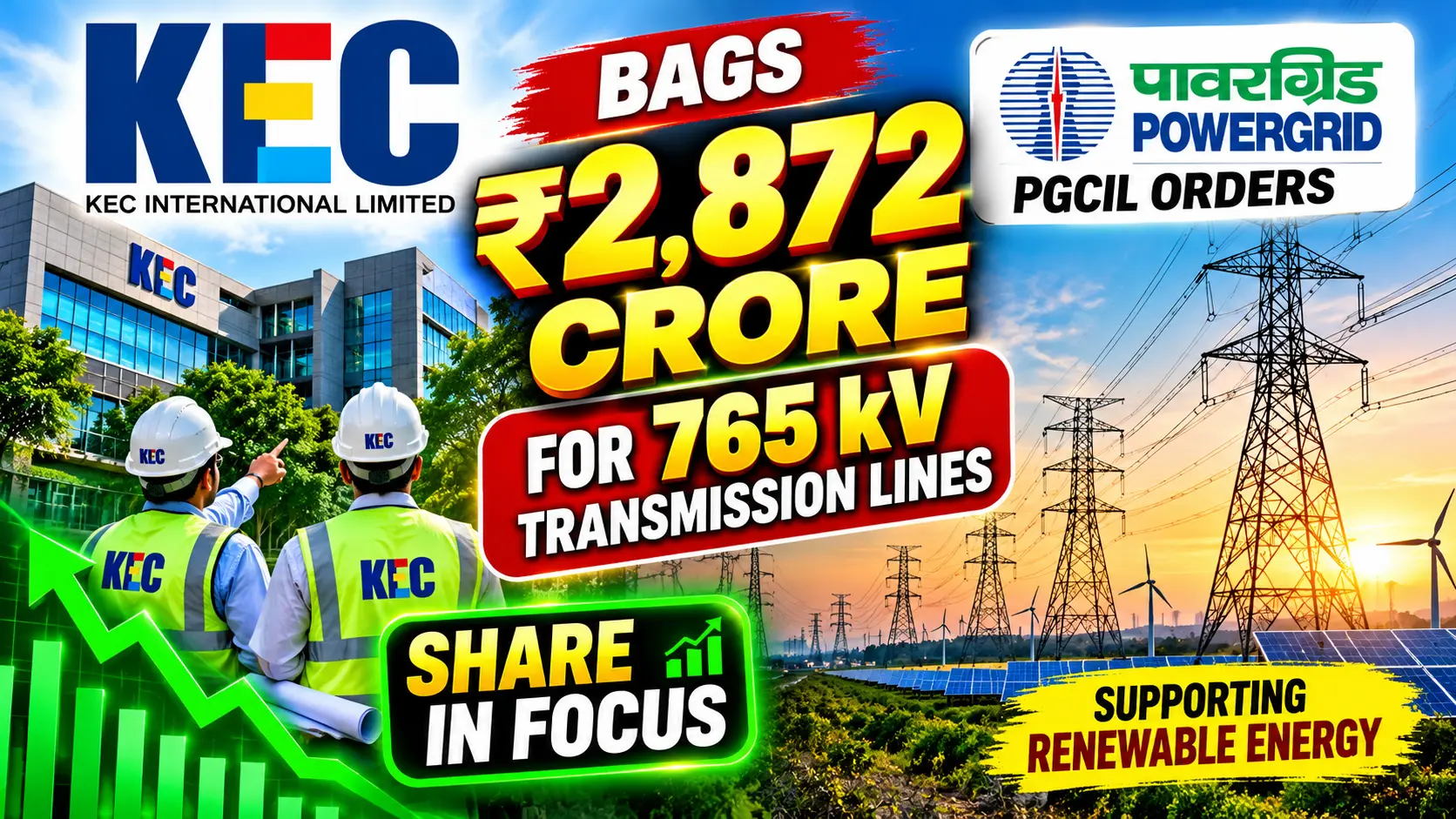 KEC International Wins ₹2872 Crore PGCIL Orders: Share in Focus