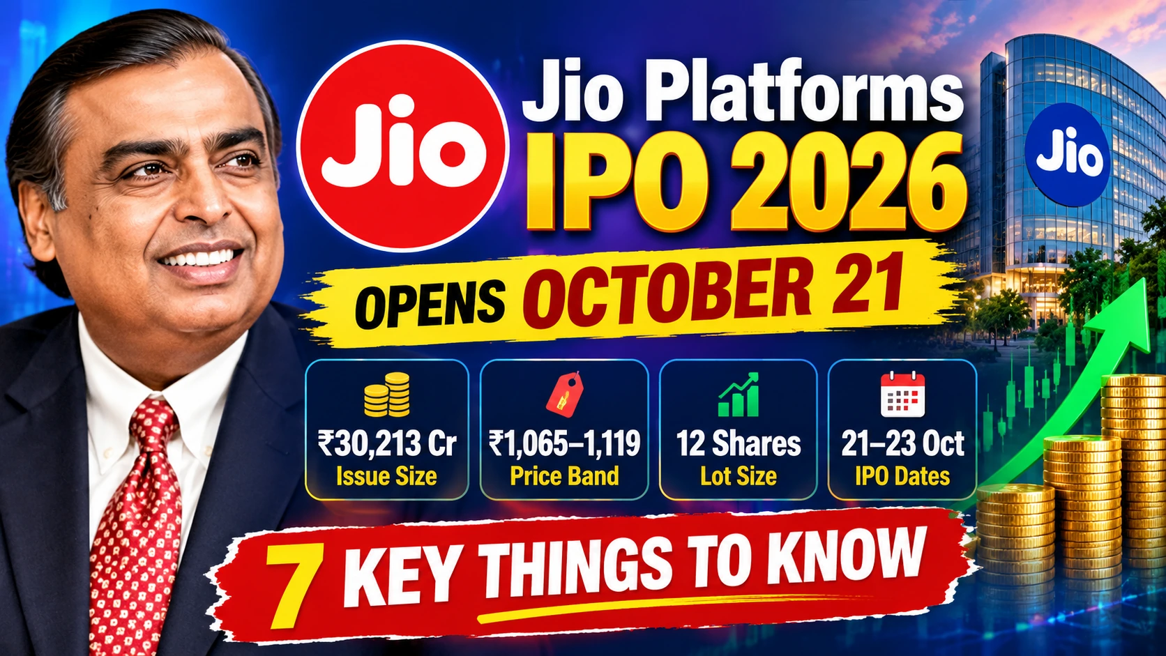 Jio Platforms IPO 2026: Price Band, Dates & Lot Size
