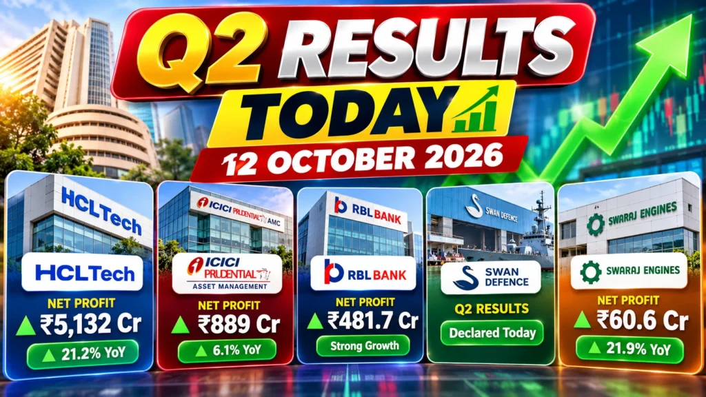 Q2 Results Today 12 October 2026: HCLTech, RBL Bank Profits Rise 1 Q2 Results Today 12 October 2026